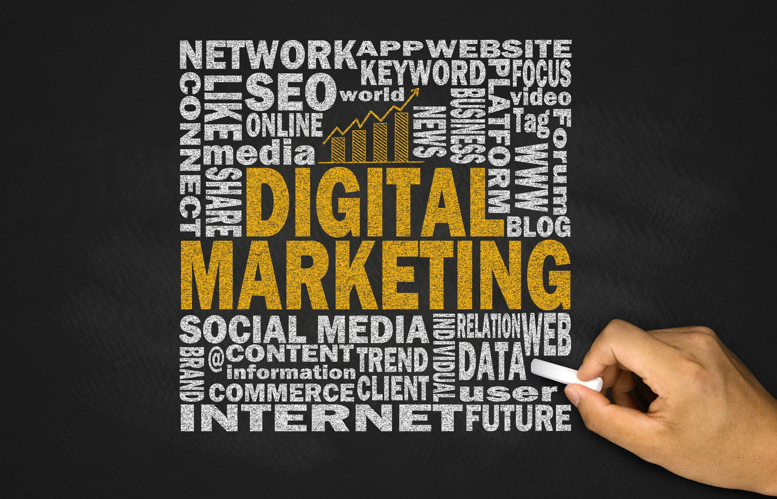 digital marketing concept on blackboard